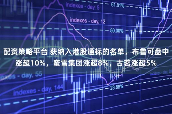 配资策略平台 获纳入港股通标的名单，布鲁可盘中涨超10%，蜜雪集团涨超8%，古茗涨超5%